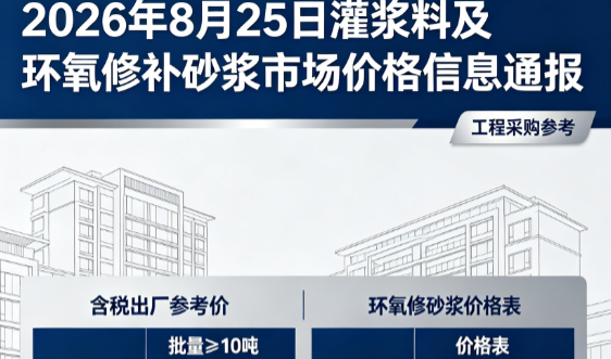 潮阳2026年8月25日灌浆料及环氧修补砂浆市场价格信息通报
